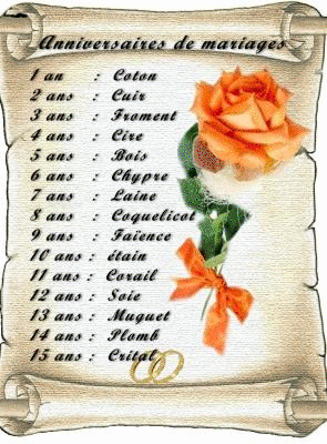 anniversaires de mariages