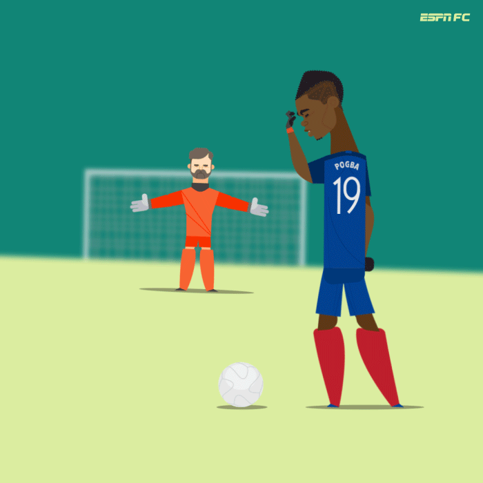 Pogba animation