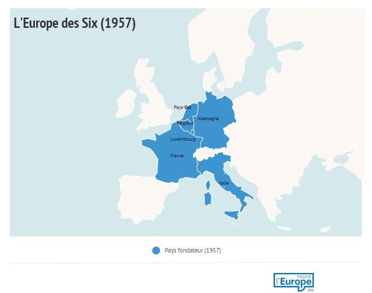 Chronologie élargissement Europe