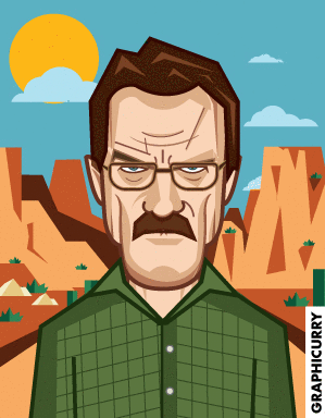 Heisenberg animation